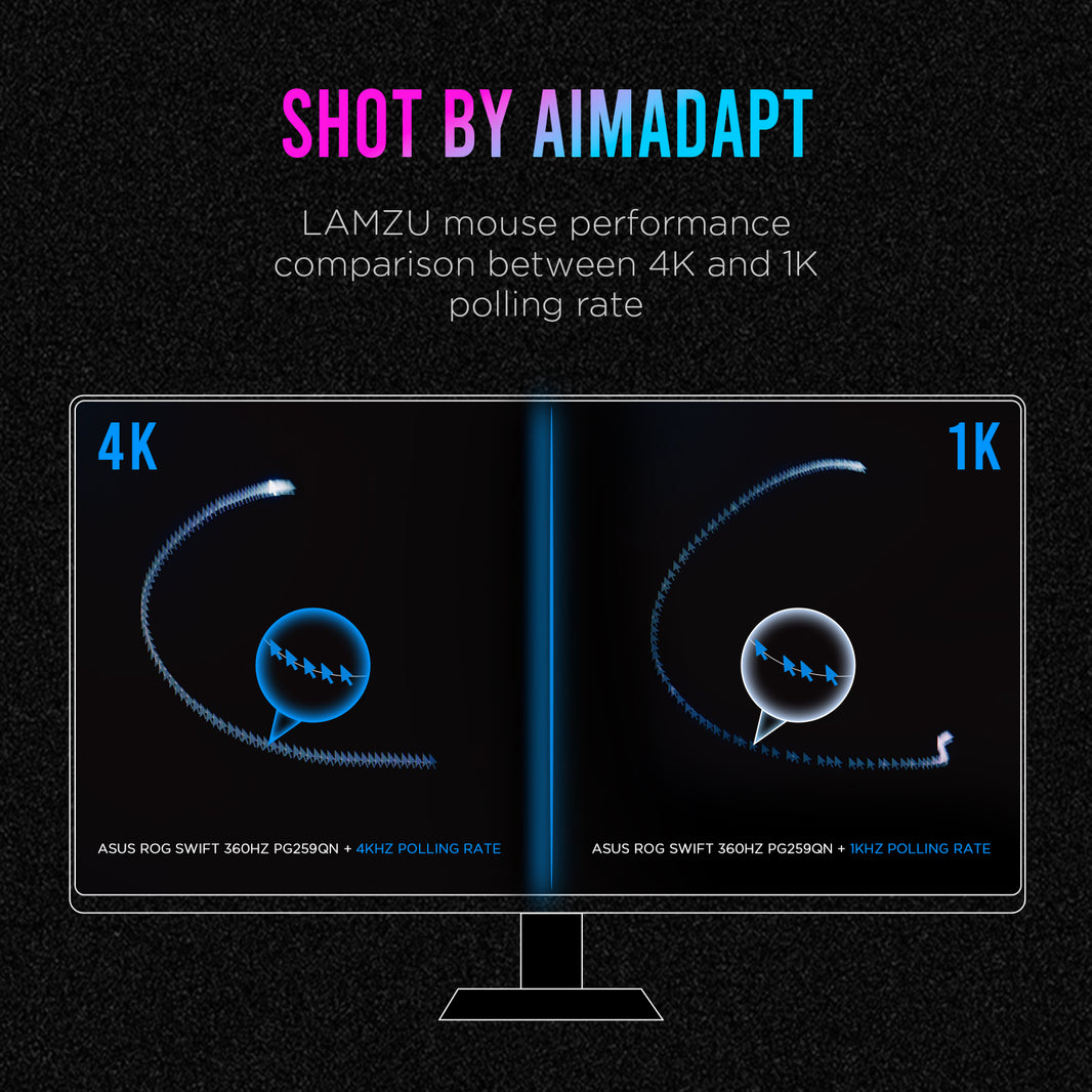 Receptor Lamzu 4K Black