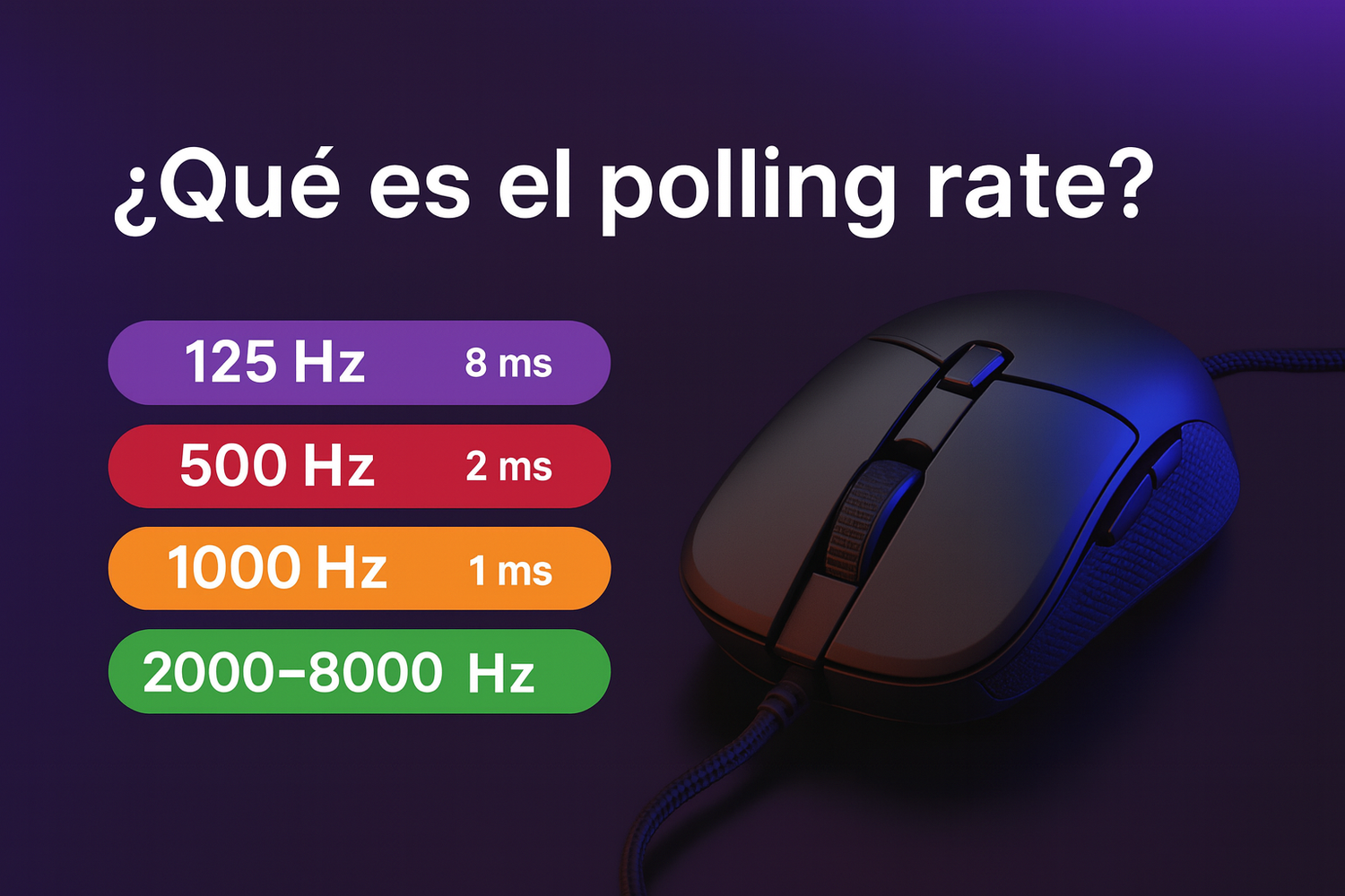 ¿Qué es el Polling Rate? Guía Gamer para Mejorar tu Precisión con el Mouse