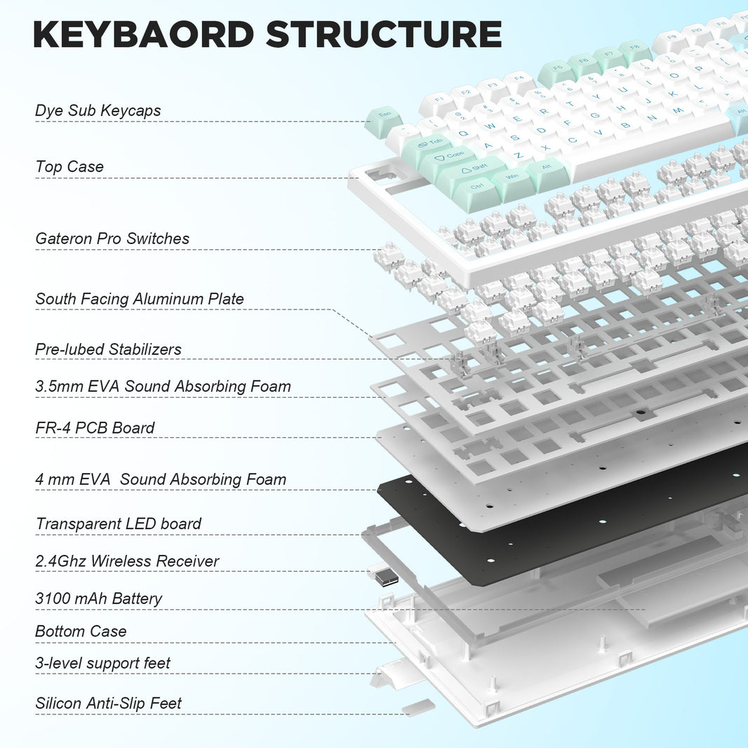 Teclado Gamer Yunzii YZ75 Pro Mint Black Switch