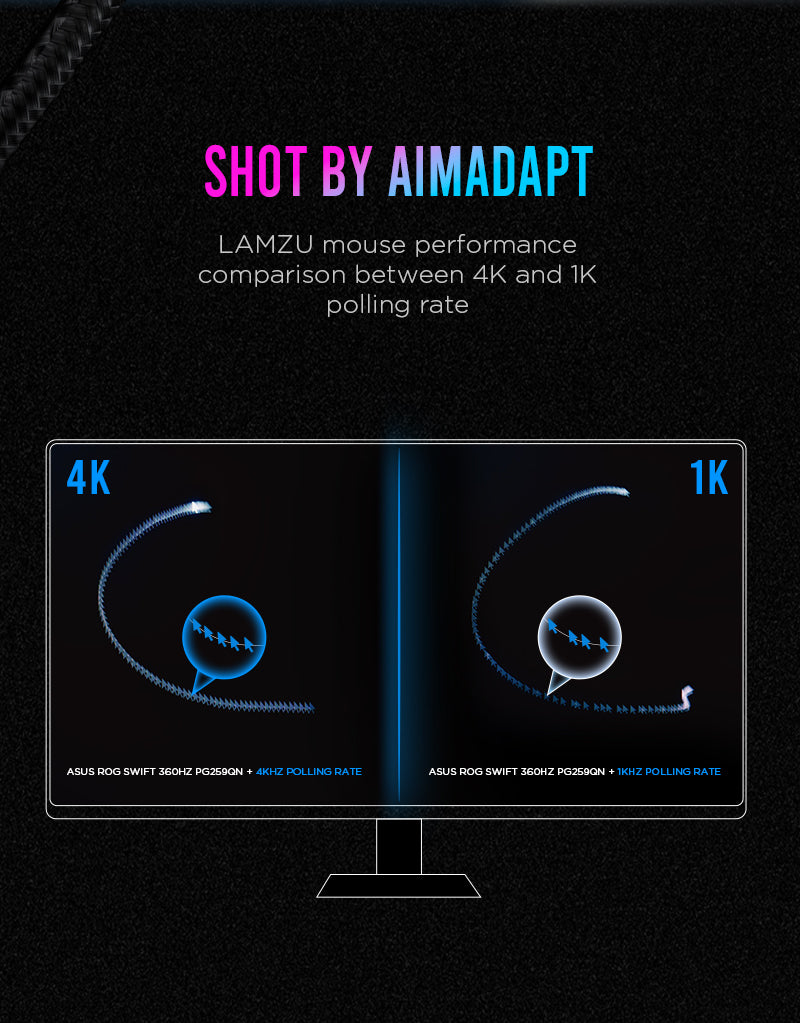 Receptor Lamzu 4K Atlantis