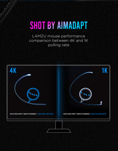 Receptor Lamzu 4K Atlantis