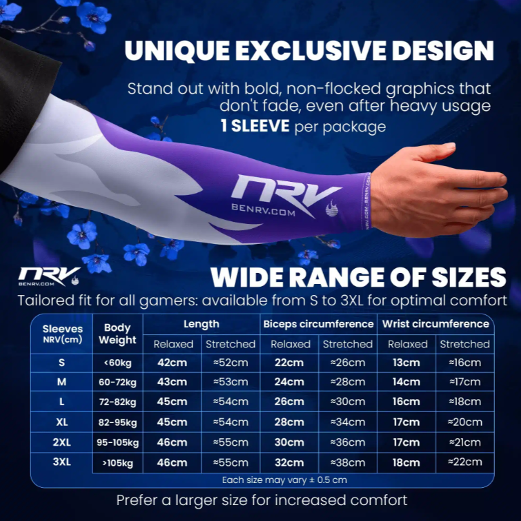 Manga Gamer Mutant x NRV - CyberBloo